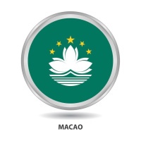 JustPasteIt profile picture for @macau