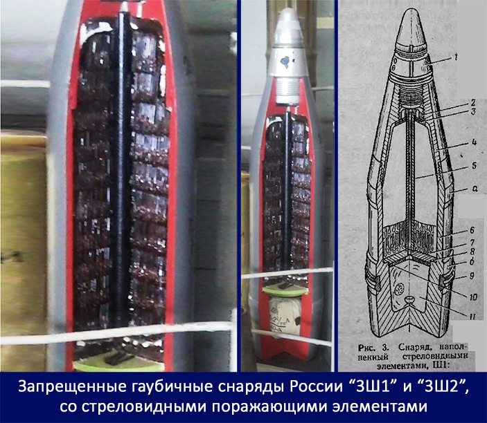 Снаряд д 20 фото