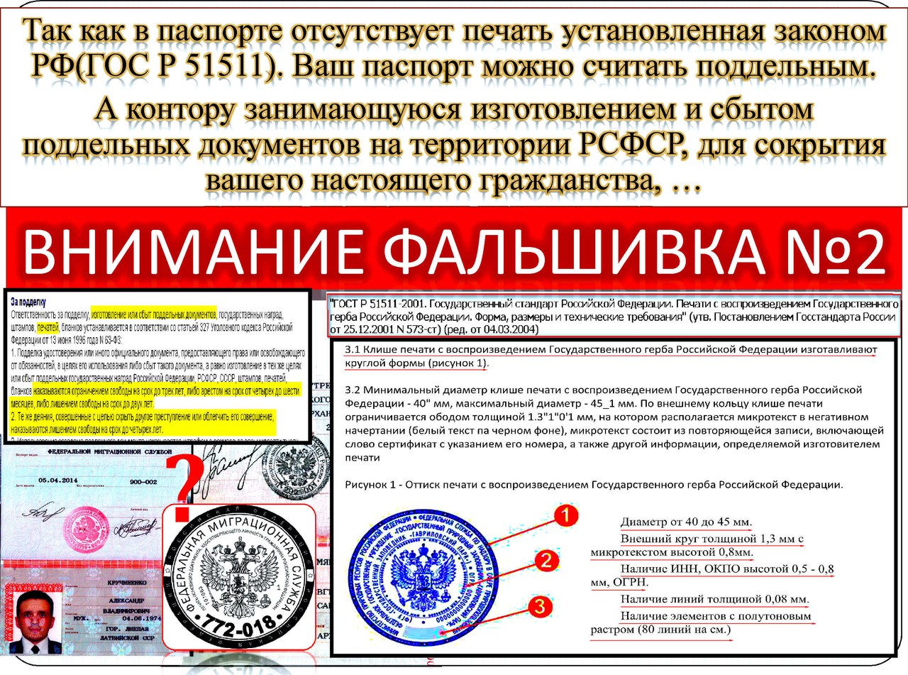 Закон о печати рф. ГОСТ печати 51511-2001.