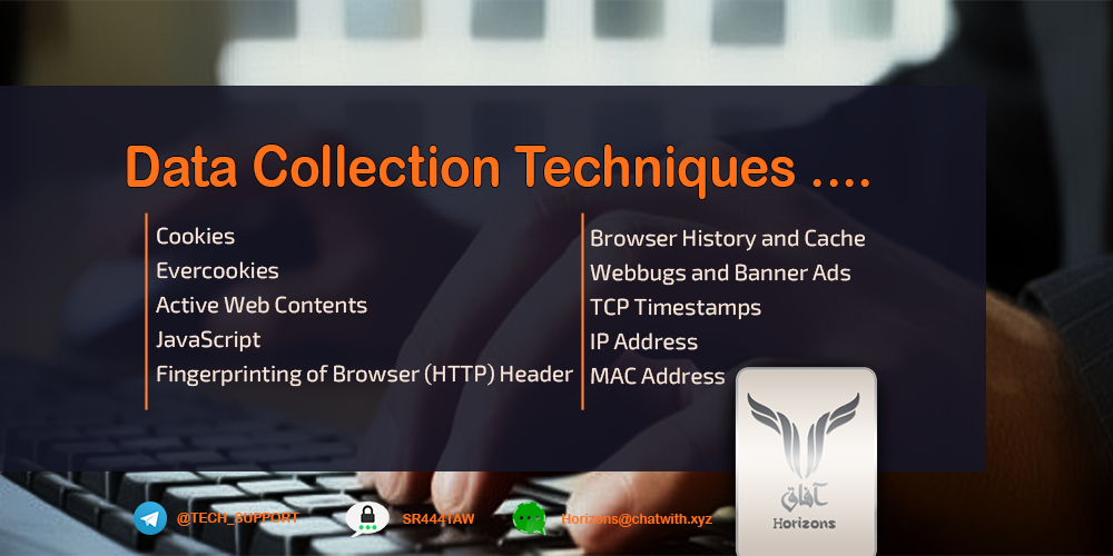 Use collection data. Data collection. Browser Fingerprinting сравнение с куки. Summary on data collection techniques. Green-Focused data collection.