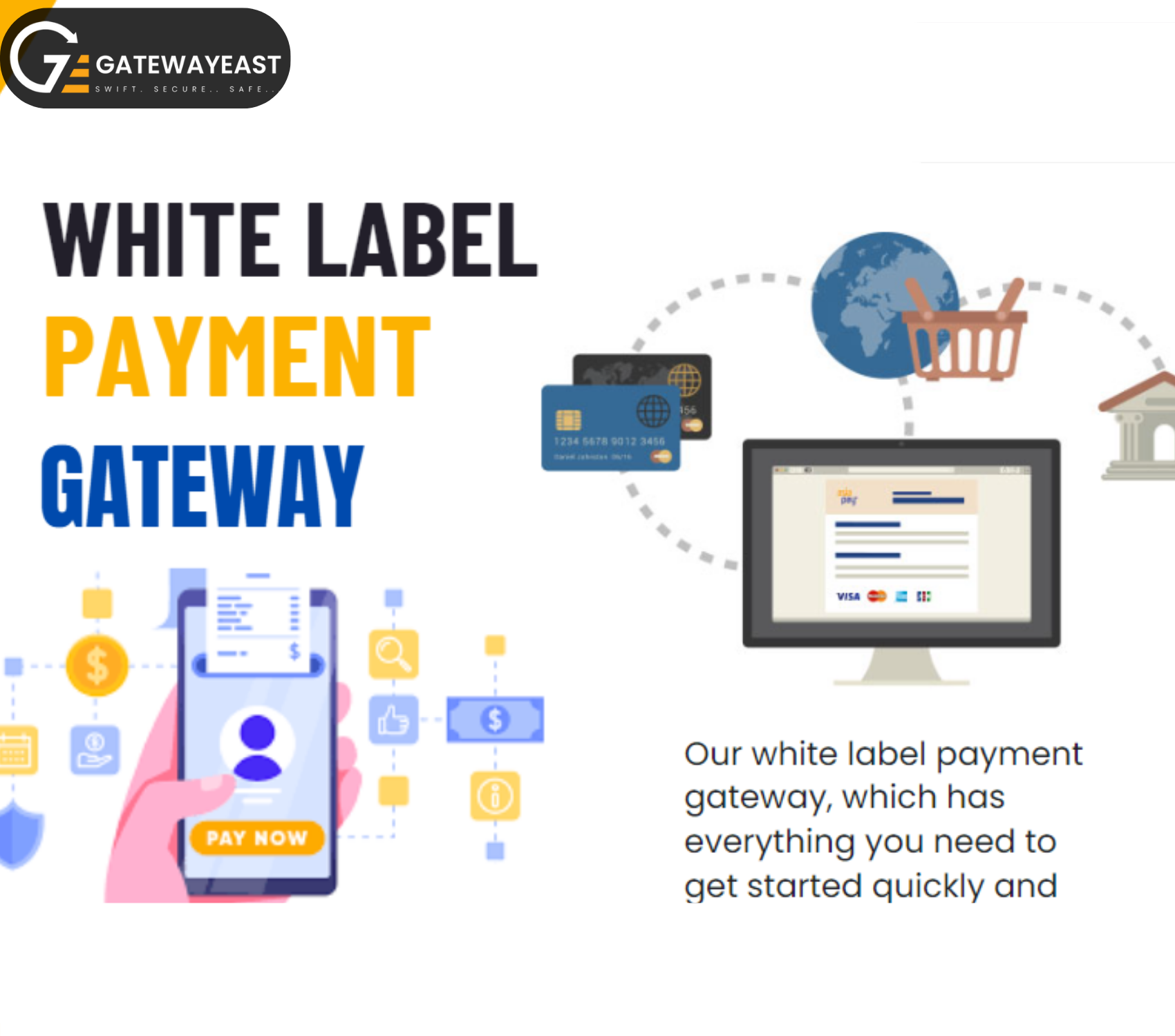 How to Start a White Label Payment Gateway Business - JustPaste.it