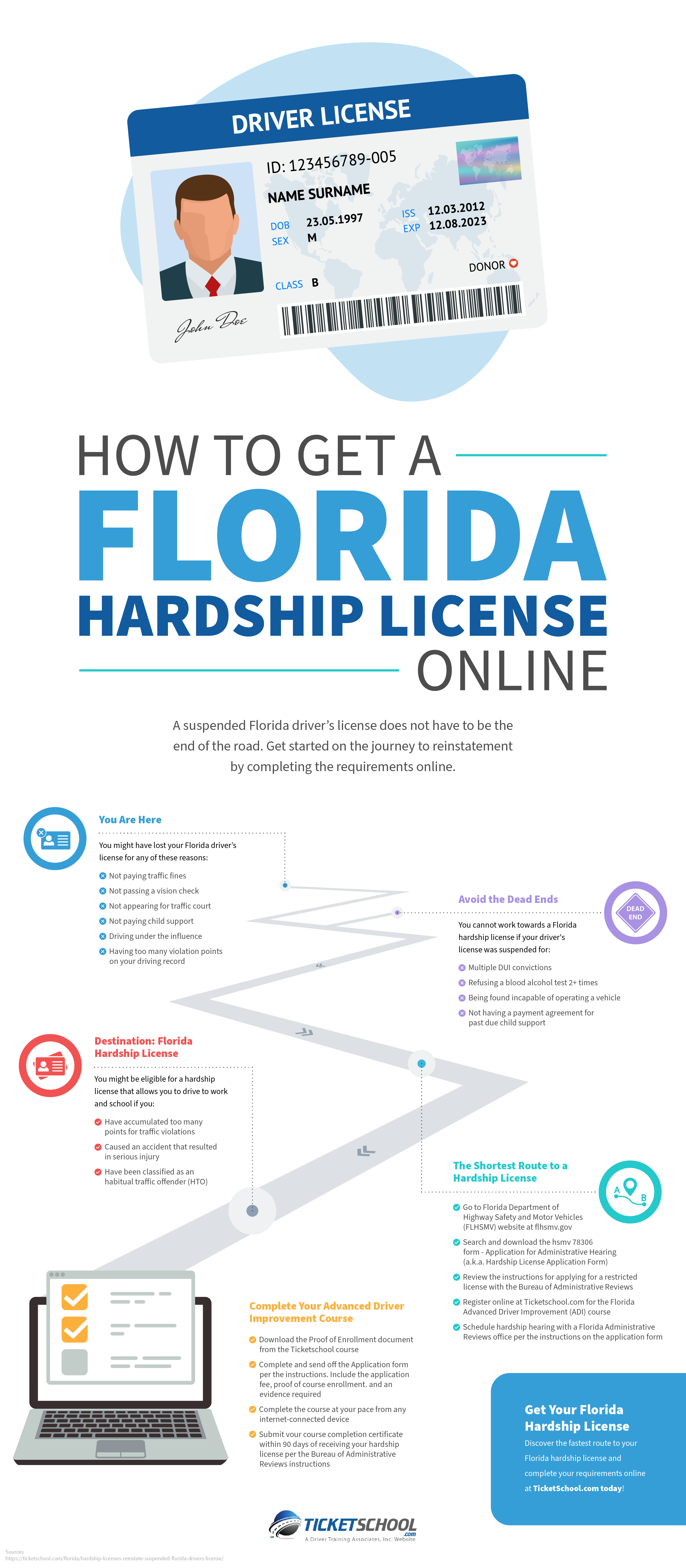 how-to-get-a-florida-hardship-license-online