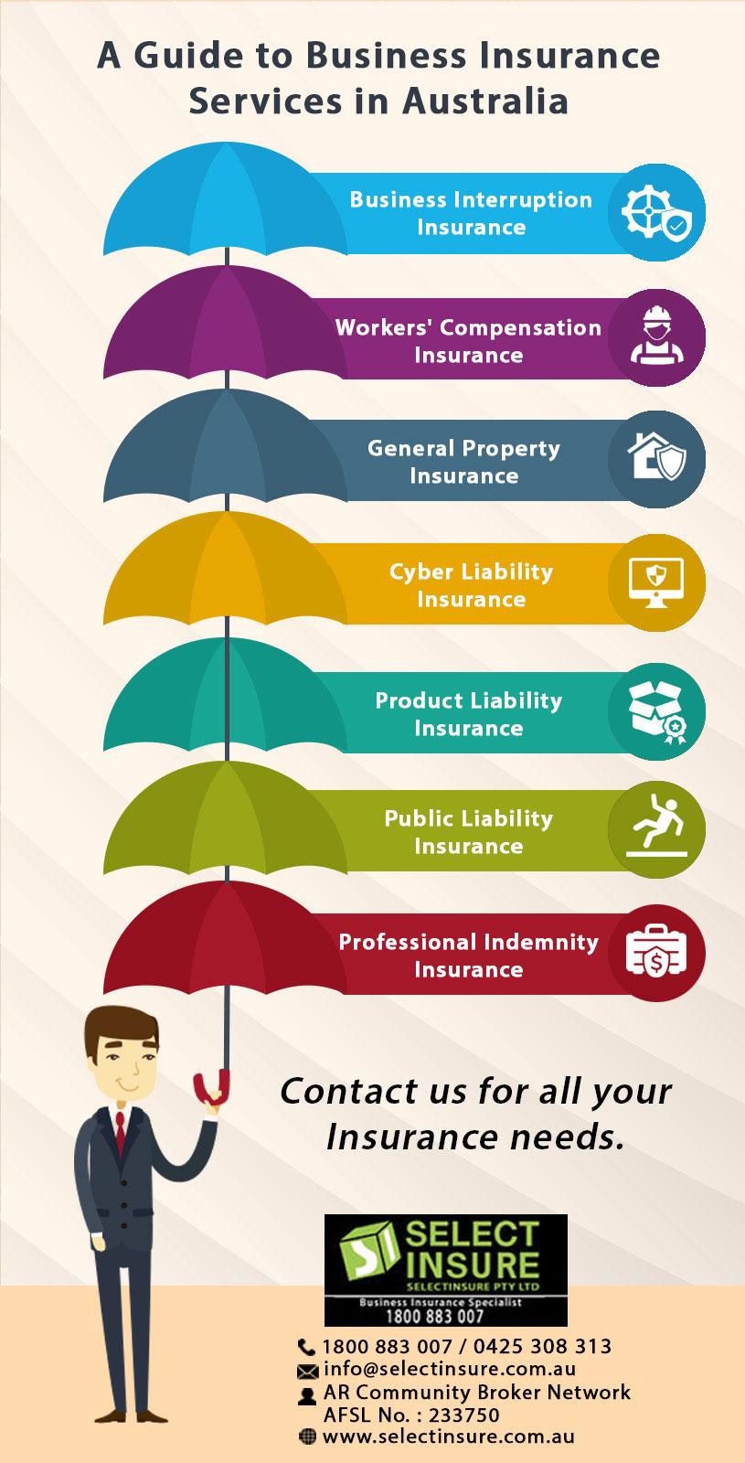 A Guide to Business Insurance Services in Australia JustPaste.it