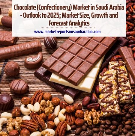 This image has an empty alt attribute; its file name is saudi-arabia-chocolate-market-market-reports-on-saudi-arabia.jpg