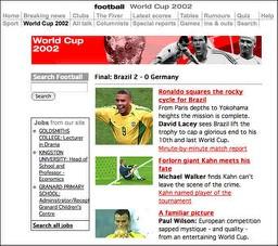 world cup 2002 (c) currybet.net world cup 2002