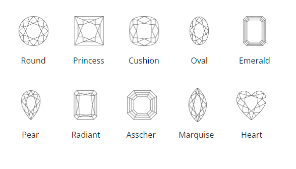 Fancy Cut Diamonds: All You Need to Know - JustPaste.it