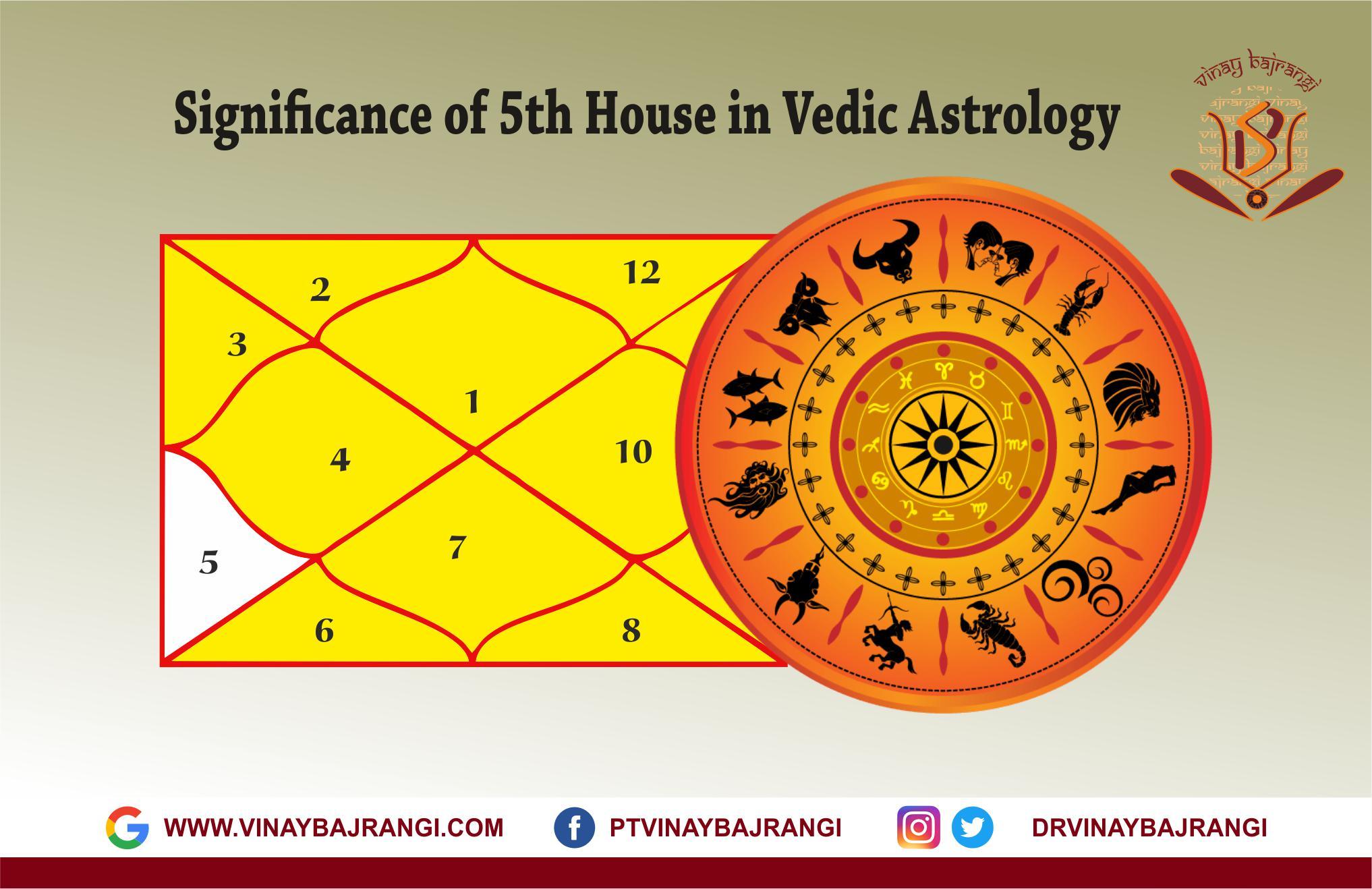 what-is-the-significance-of-5th-house-in-vedic-astrology-justpaste-it