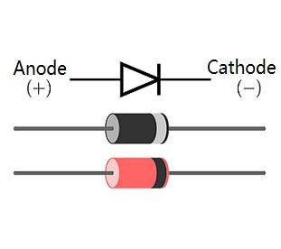 Full Diode Symbols and Short Descriptions For Beginners - JustPaste.it