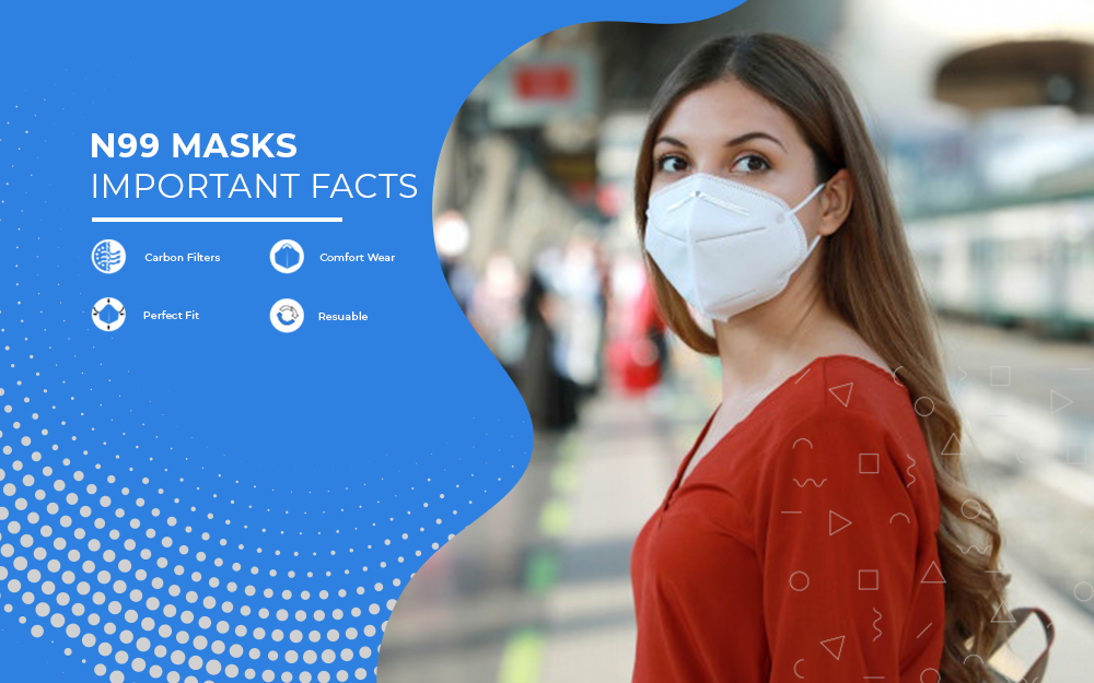 Important Facts About N99 Masks JustPaste.it