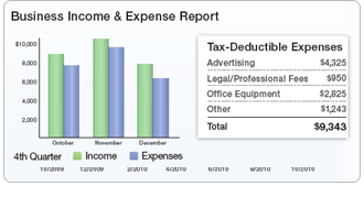 Quicken Accounting Software