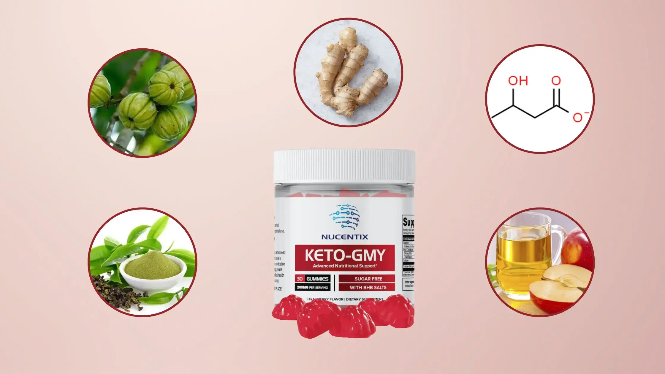 Nucentix Keto GMY Gummies Reviews: Can It Aid In Weight Loss?