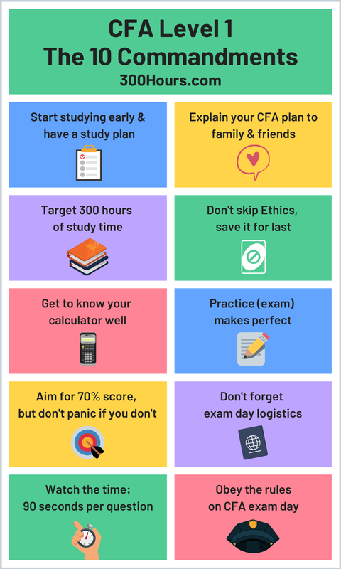 10-mesmerizing-examples-of-gaap-and-ifrs-similarities-justpaste-it