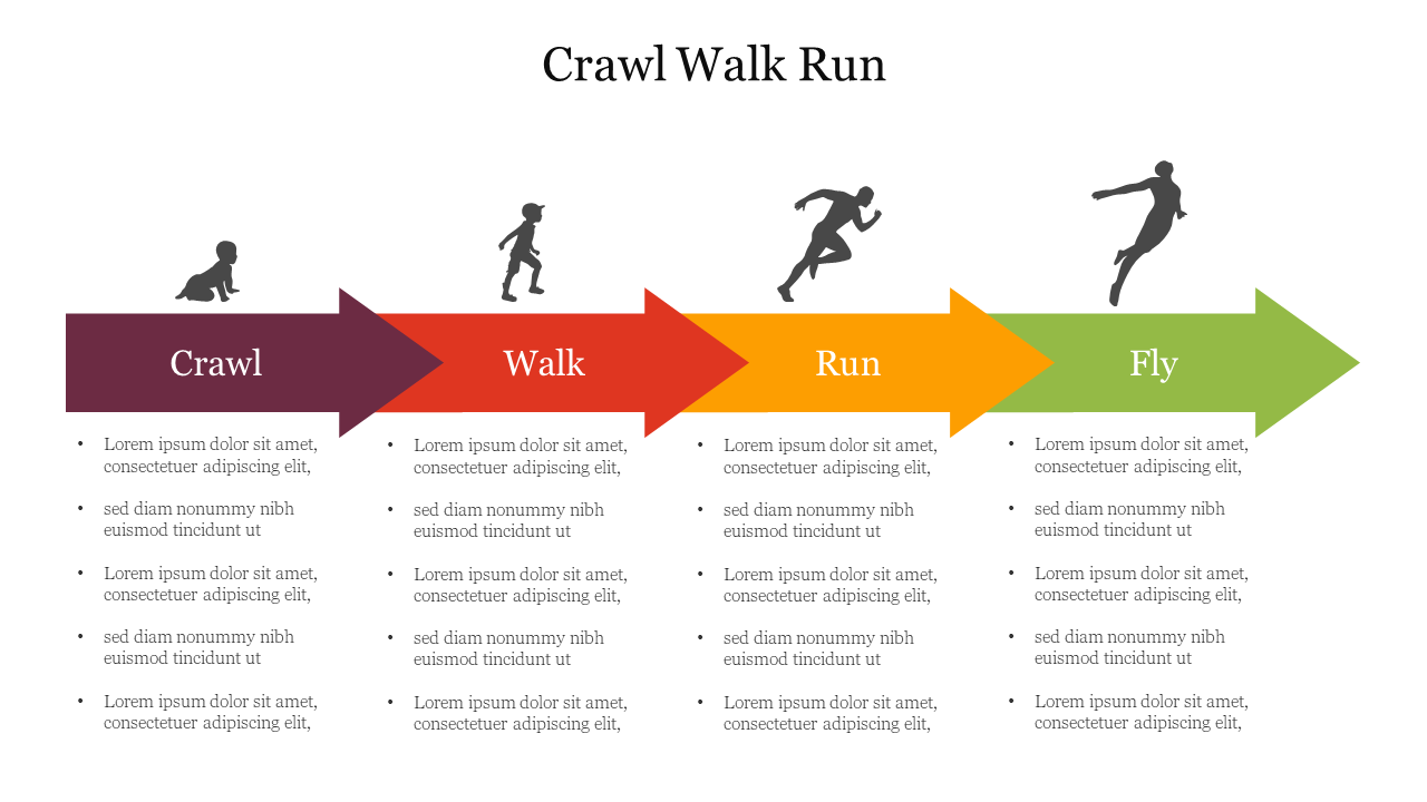 colorful-crawl-walk-run-powerpoint-template-with-arrows-justpaste-it