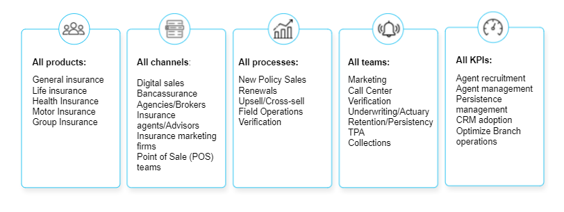 Compass is for everyone in the Insurance industry