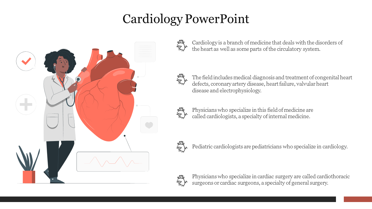 case presentation cardiology ppt