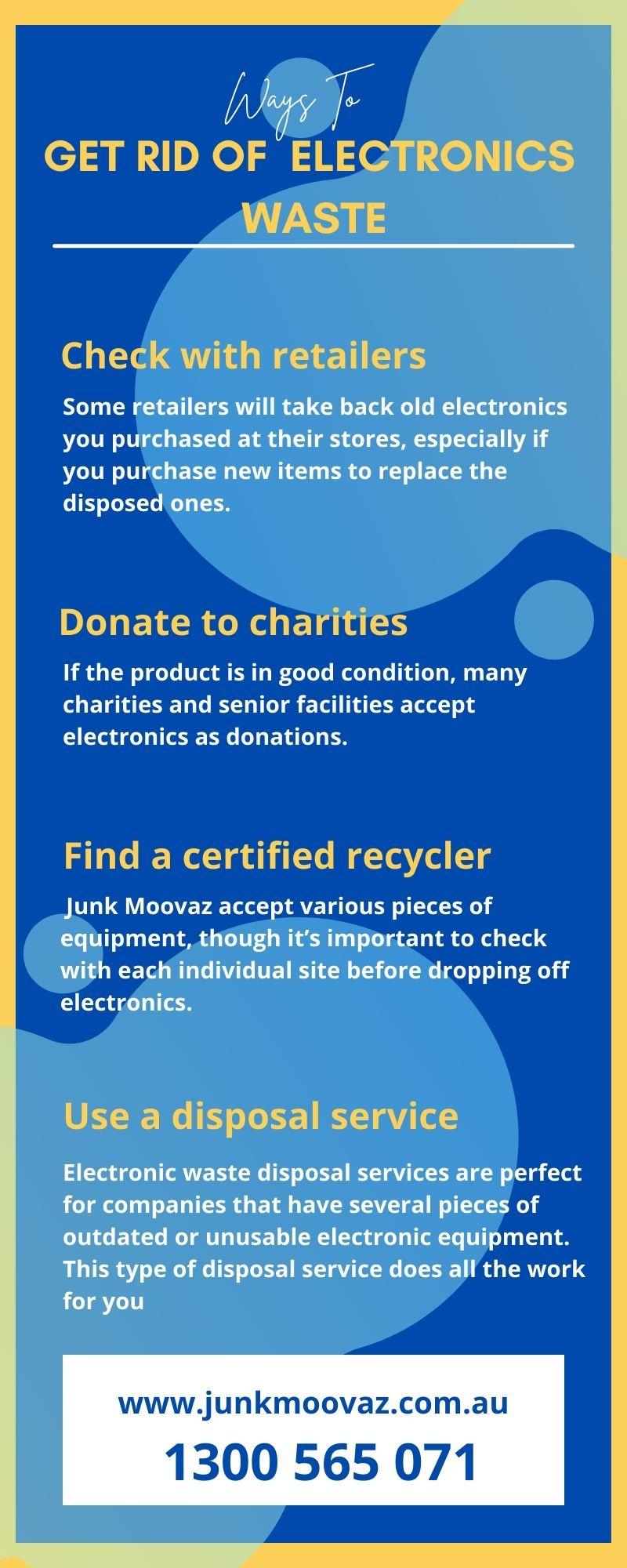 Ways to Dispose of E-Waste Properly - Junk Moovaz - JustPaste.it