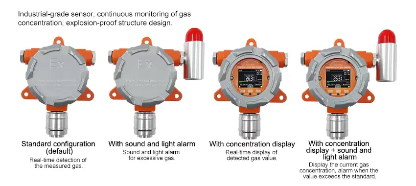 What is an explosion-proof Freon detector