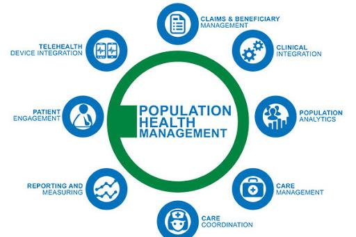 The Importance of Sharing Population Health Solutions Data in Malaysia ...