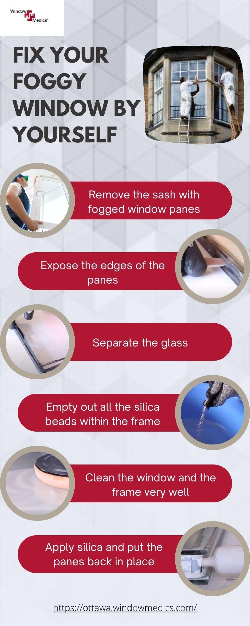 Fix Your Foggy Window By Yourself JustPaste.it