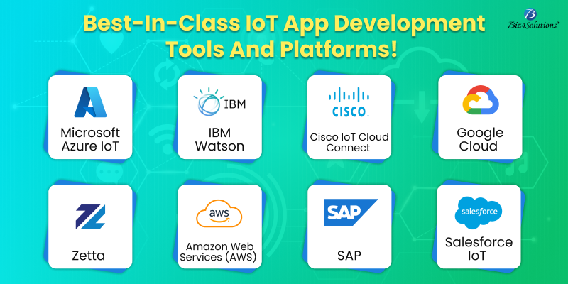 Significant Tools and Platforms to consider for IoT App Development!