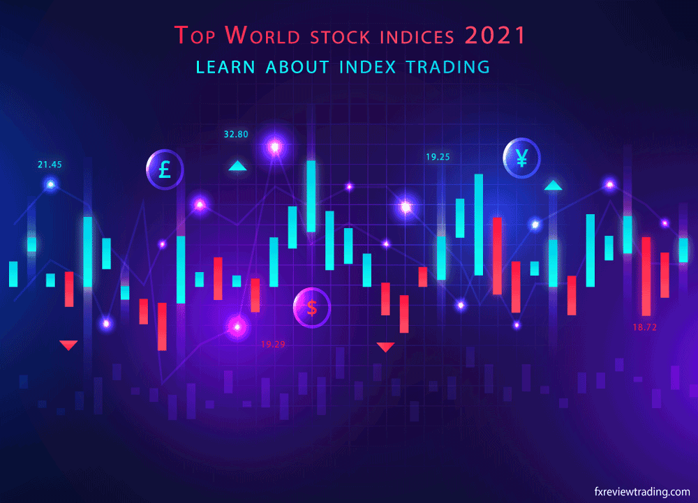 top-world-stock-indices-2021-learn-about-index-trading-justpaste-it