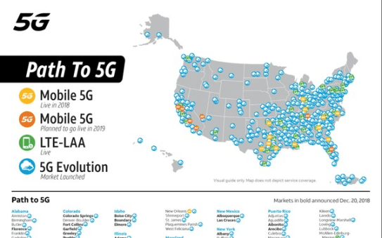 Map of 5g Rollout in US