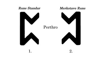 Rune standar dan Merkstave Rune.