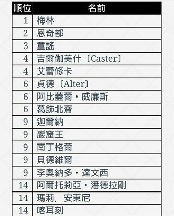 這裡是霜降相肉٩ W و 目前使用過的名字有相相 霜降肉 霜降