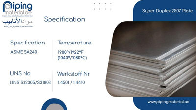 Investigating the Wide Range of Applications for Super Duplex Plates