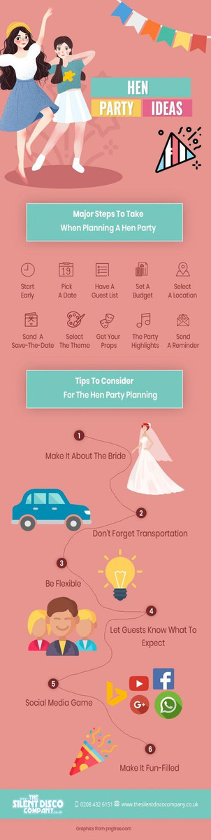 how-to-plan-a-hen-party-hen-party-checklist-justpaste-it