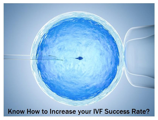 ivfsuccessrate.jpg