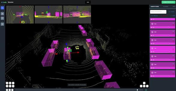 Automotive Industry Relying On Annotation