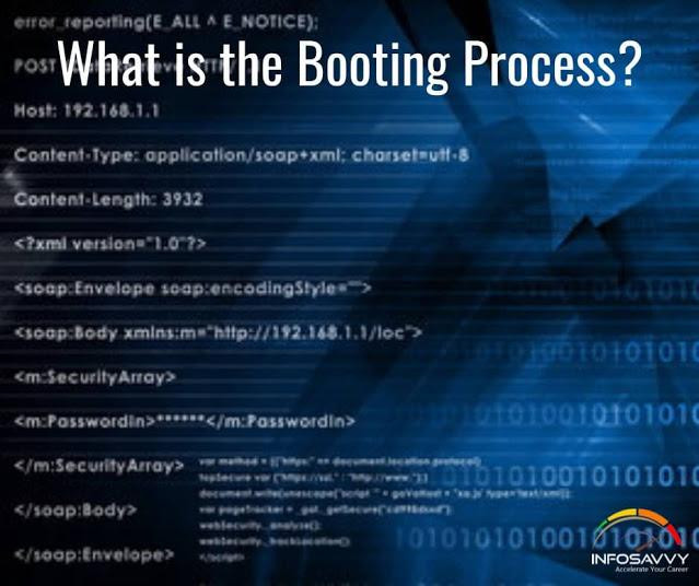 What Is The Booting Process JustPaste it