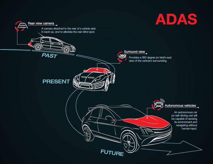 adasinfographpng1230x0.png