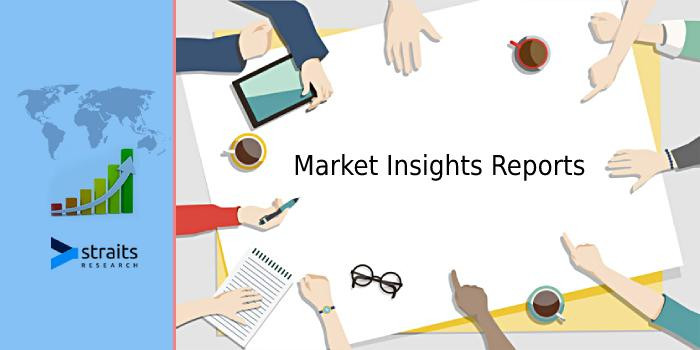 Digital Transformation Market Trends 2021, Regional Analysis | HPE, HCL ...