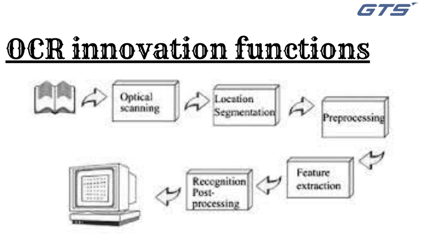 opticalcharacterrecognition3.png