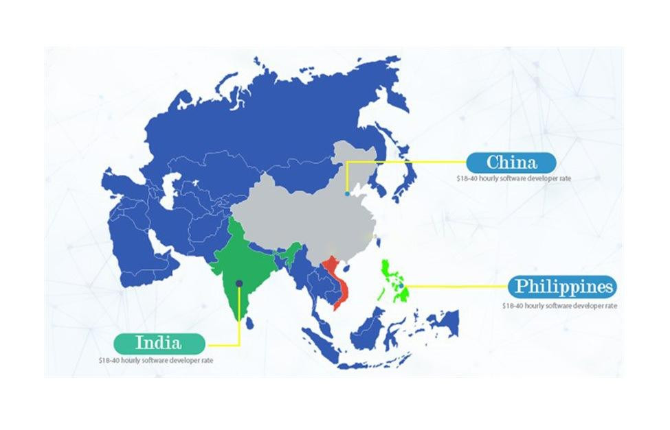 Top Asian destinations for offshore custom software development | Binmile