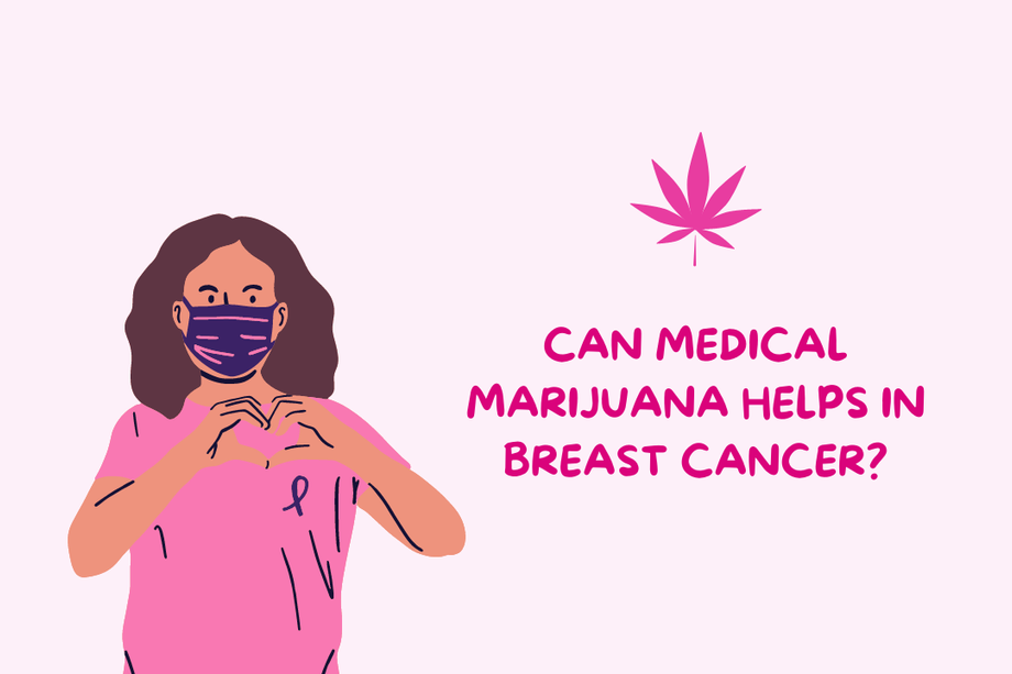 Medical Marijuana for Breast Cancer