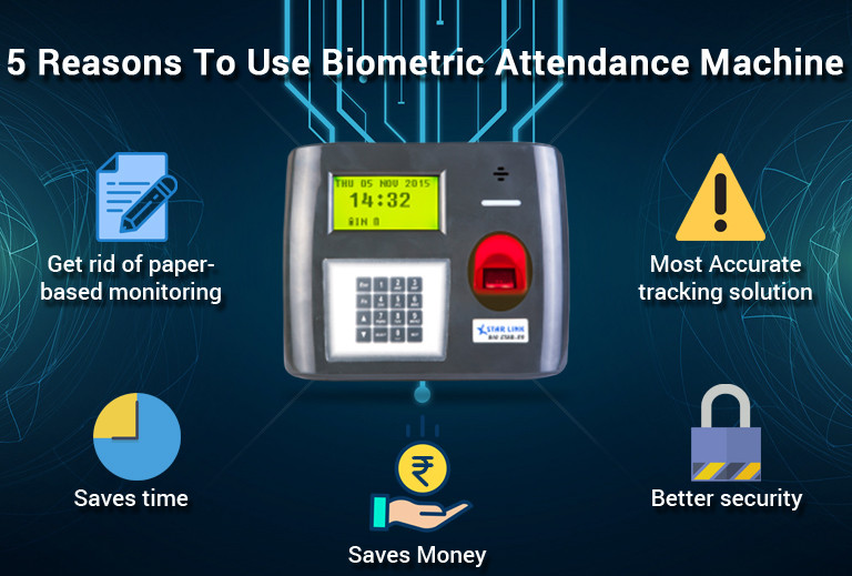5reasonstousebiometricattendancemachine.jpg