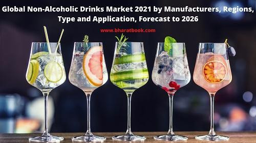 globalnonalcoholicdrinksmarket2021bymanufacturersregionstypeandapplicationforecastto2026.jpg