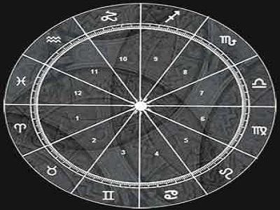 horoscopechart.jpg