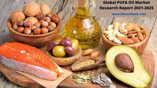 globalpufaoilmarketresearchreport20212025.jpg