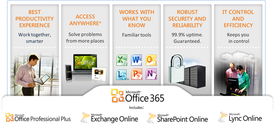 Office-365-pic1.png