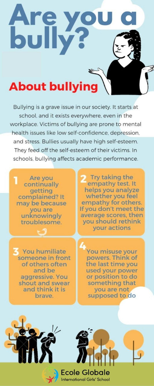 Are You a Bully? - JustPaste.it