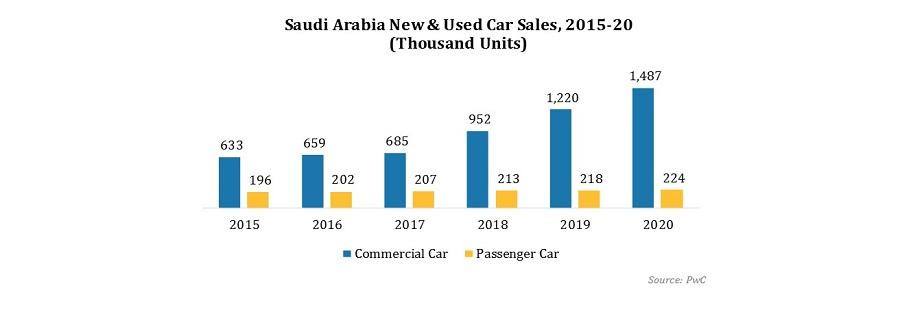 saudiarabiatirerd1.jpg