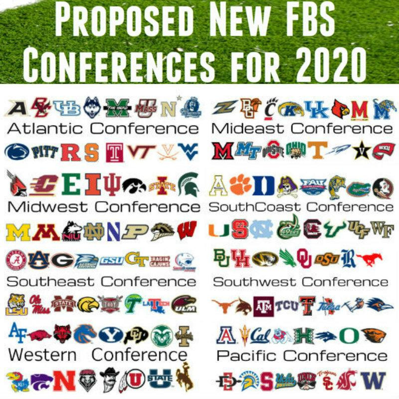 Proposed New NCAA FBS Conferences/Playoffs beginning ASAP JustPaste.it