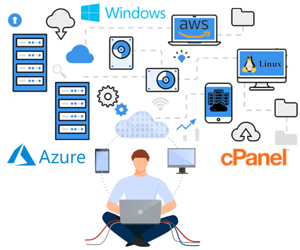 cloudadminprogram1598947004.png