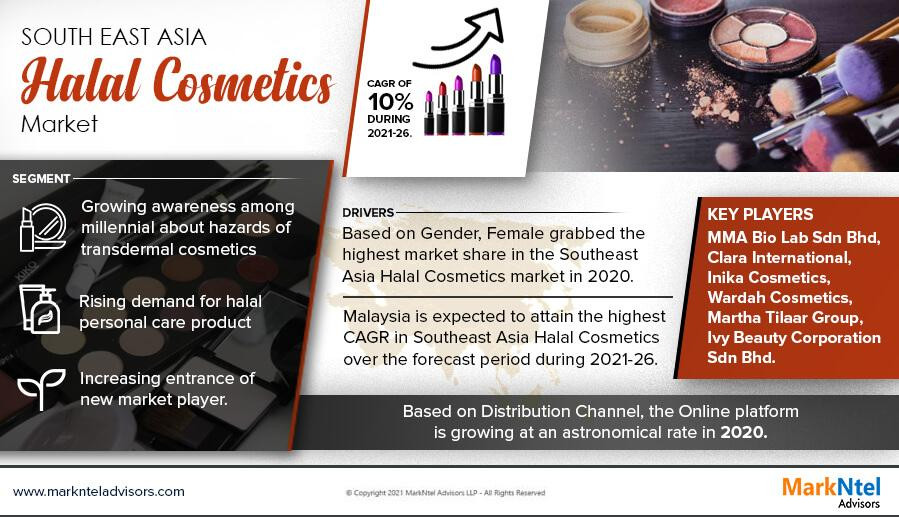 cosmetics_market1.jpg