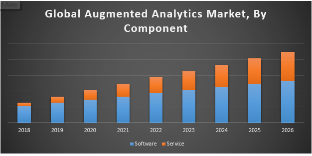 Global-Augmented-Analytics-Market.png