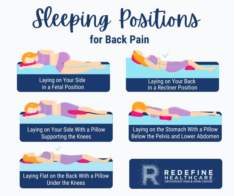 top5sleepingpositionsforbackpain.jpg